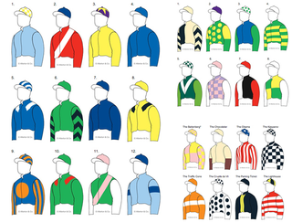 Illustration for article titled Men's Sports Uniforms, Ranked